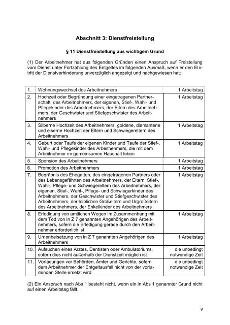 Kollektivvertrag der Wiener Stadtwerke - FSG