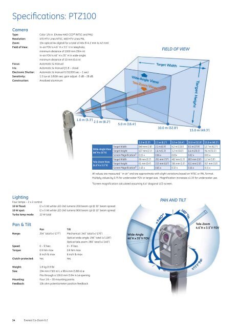 Everest Ca-Zoom® 6.2 - GE Measurement & Control