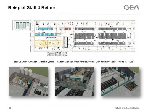 Unternehmenspräsentation - GEA Farm Technologies