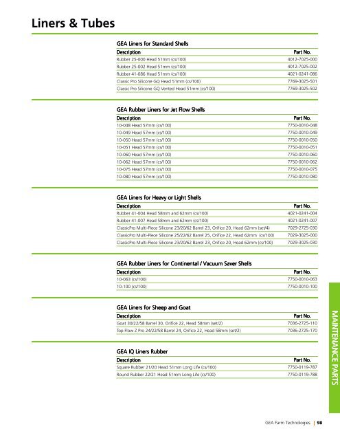 Spare Parts - GEA Farm Technologies