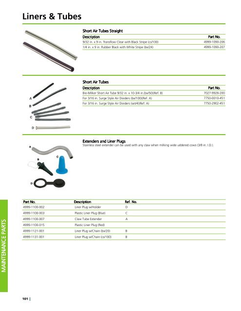 Spare Parts - GEA Farm Technologies