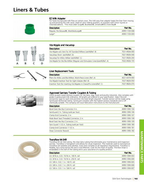 Spare Parts - GEA Farm Technologies