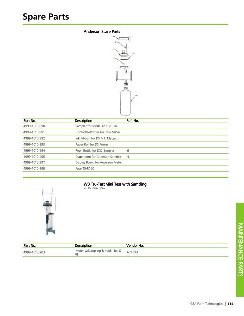 Spare Parts - GEA Farm Technologies