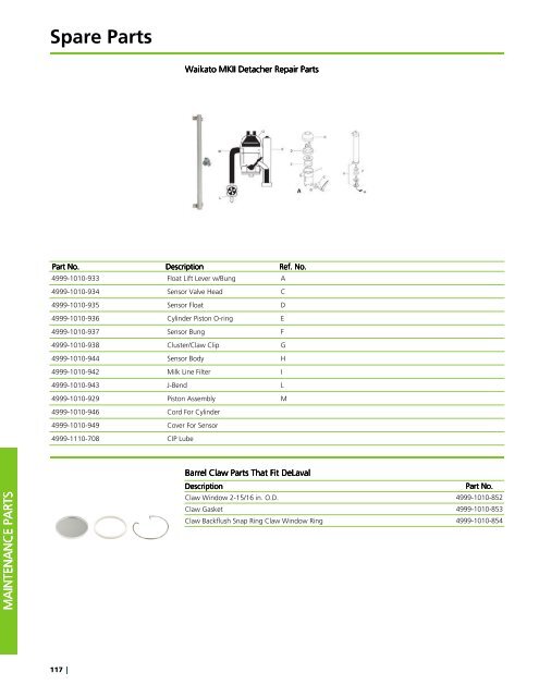 Spare Parts - GEA Farm Technologies