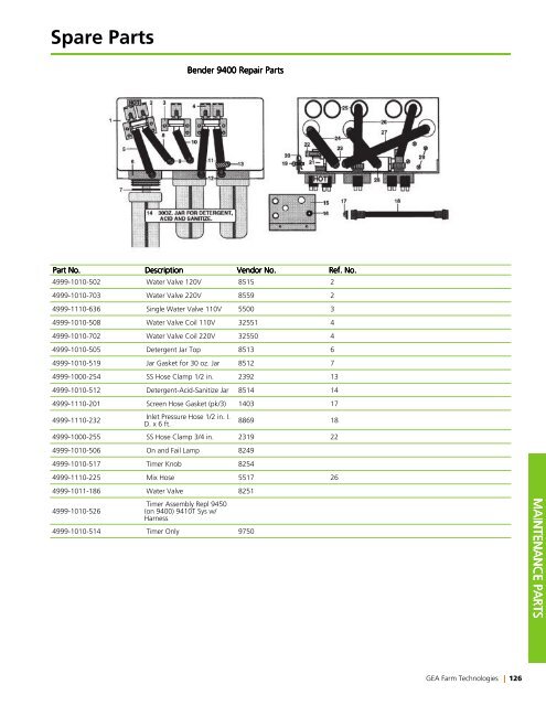 Spare Parts - GEA Farm Technologies