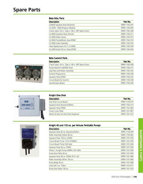 Spare Parts - GEA Farm Technologies