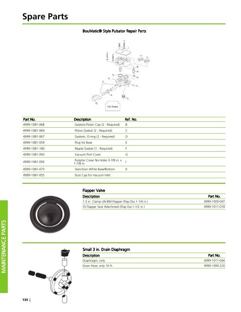 Spare Parts - GEA Farm Technologies