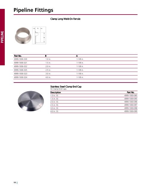 Spare Parts - GEA Farm Technologies