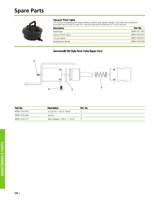 Spare Parts - GEA Farm Technologies