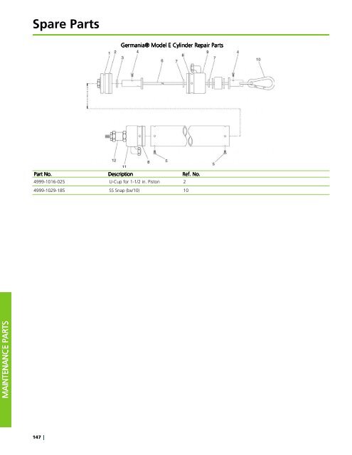 Spare Parts - GEA Farm Technologies