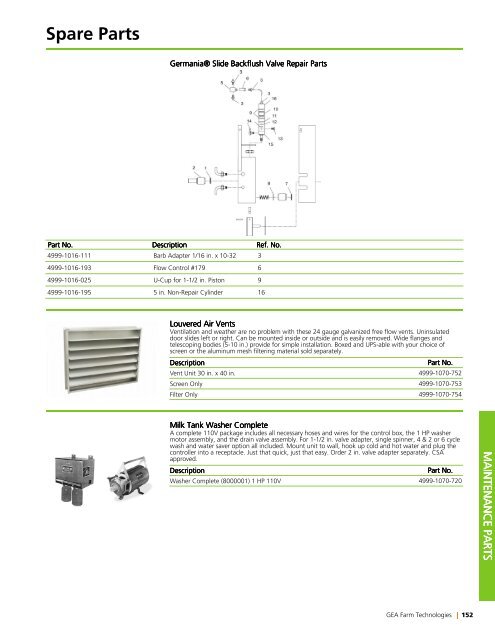 Spare Parts - GEA Farm Technologies