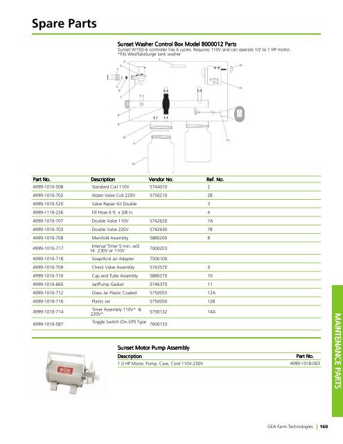 Spare Parts - GEA Farm Technologies