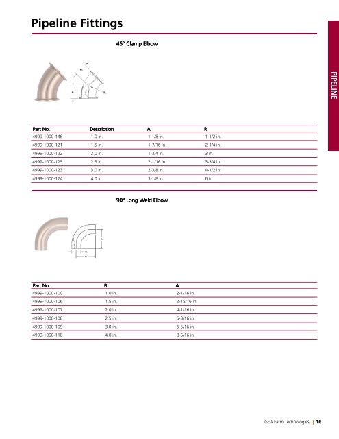 Spare Parts - GEA Farm Technologies