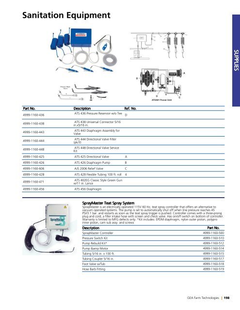 Spare Parts - GEA Farm Technologies