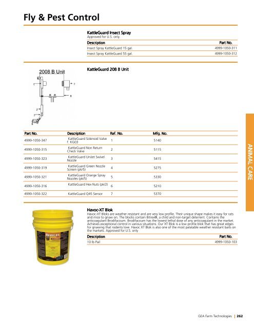 Spare Parts - GEA Farm Technologies