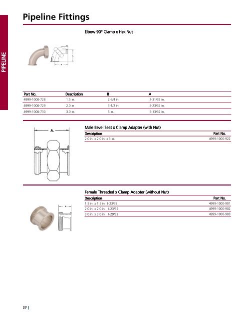 Spare Parts - GEA Farm Technologies