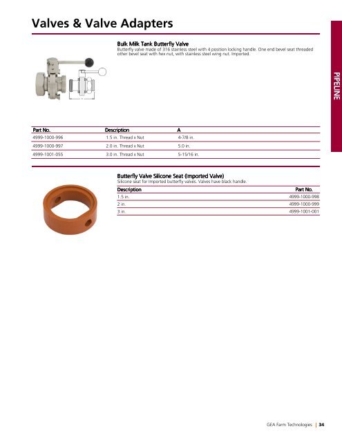 Spare Parts - GEA Farm Technologies