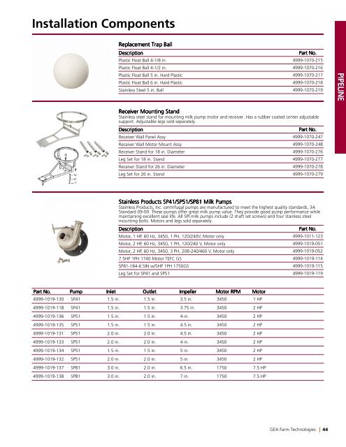 Spare Parts - GEA Farm Technologies