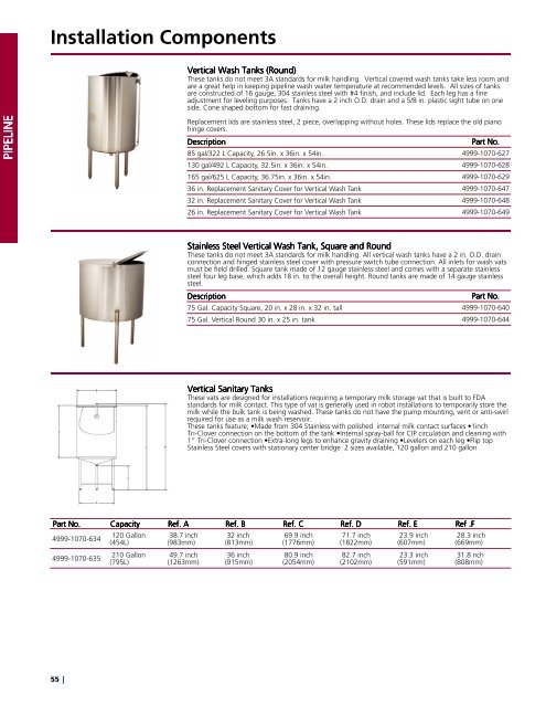 Spare Parts - GEA Farm Technologies