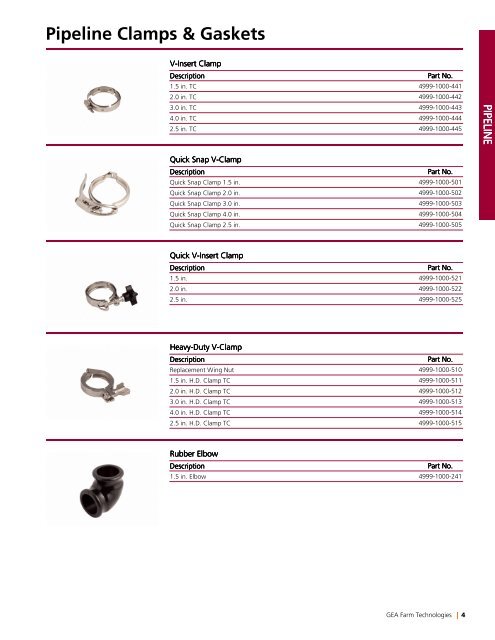 Spare Parts - GEA Farm Technologies