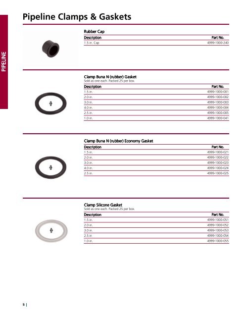 Spare Parts - GEA Farm Technologies