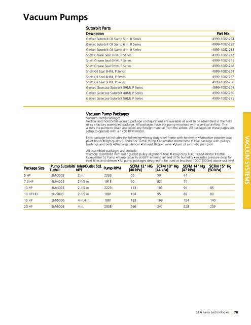 Spare Parts - GEA Farm Technologies