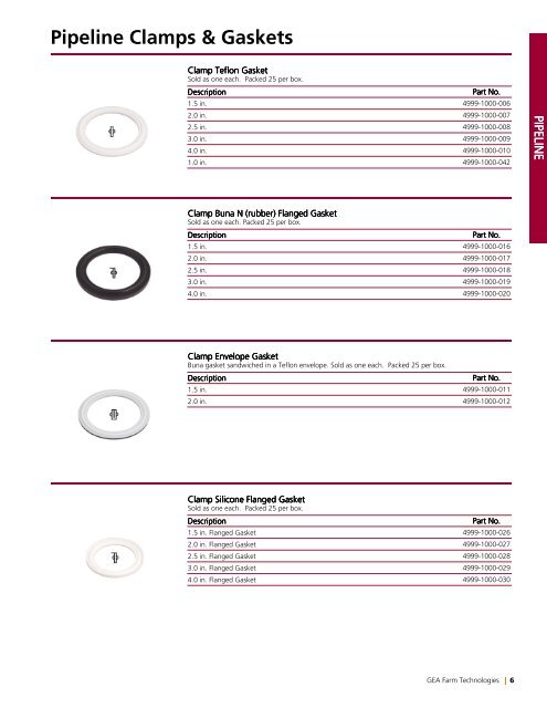 Spare Parts - GEA Farm Technologies