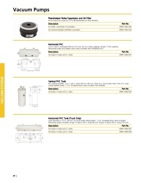 Spare Parts - GEA Farm Technologies