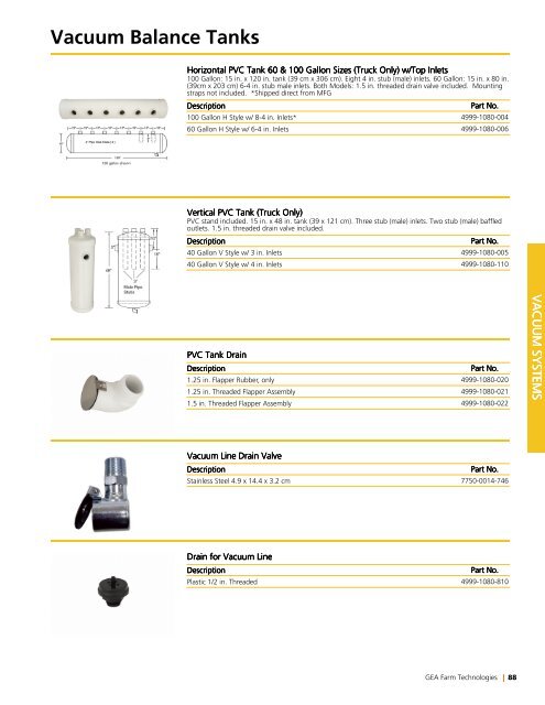 Spare Parts - GEA Farm Technologies