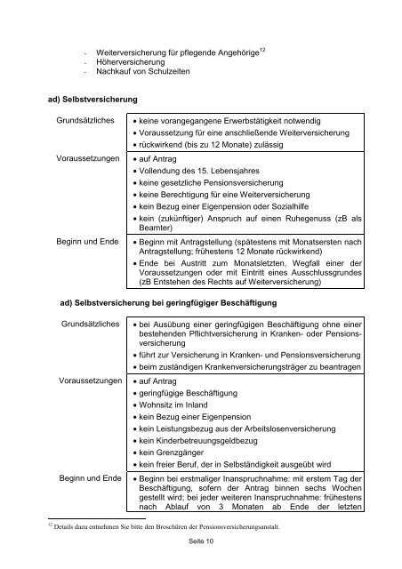 Pensionsleitfaden für ab dem 1.1.1955 geborene ... - gehaltskasse.at