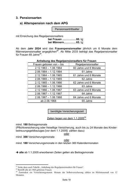 Pensionsleitfaden für ab dem 1.1.1955 geborene ... - gehaltskasse.at