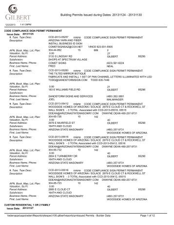 Building Permits Issued during Dates: 20131124 ... - Town of Gilbert