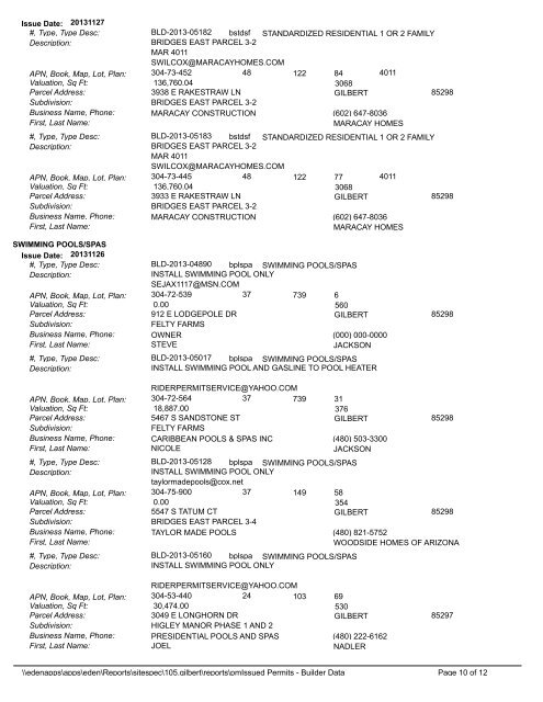 Building Permits Issued during Dates: 20131124 ... - Town of Gilbert