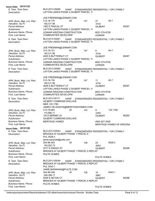 Building Permits Issued during Dates: 20131124 ... - Town of Gilbert