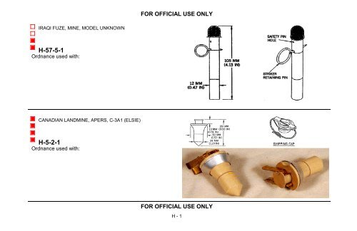 Landmines, Boobytraps, and Firing Devices - GlobalSecurity.org