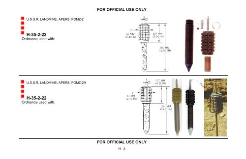 Landmines, Boobytraps, and Firing Devices - GlobalSecurity.org