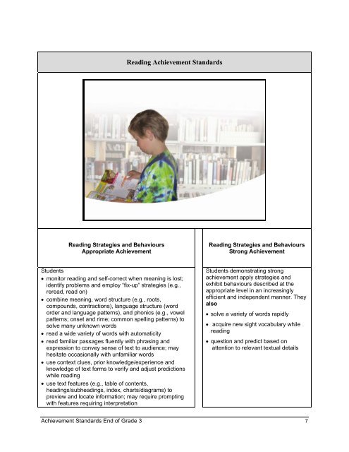 Reading and Writing Achievement Standards Curriculum