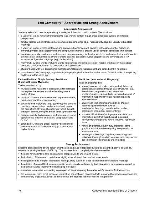 Reading and Writing Achievement Standards Curriculum