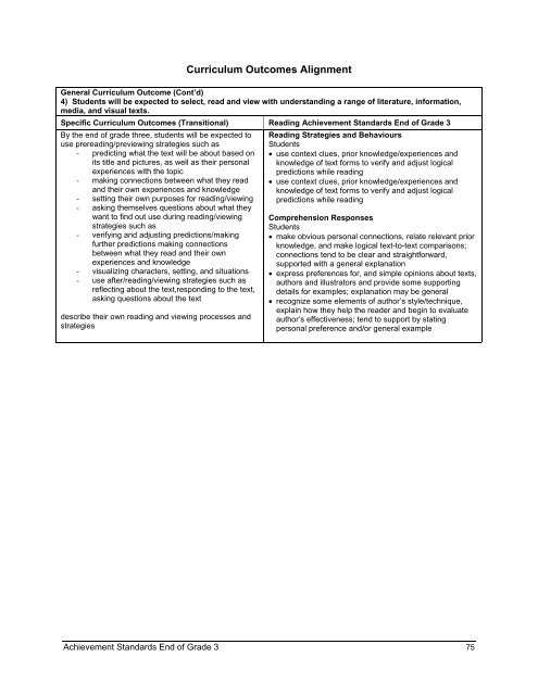 Reading and Writing Achievement Standards Curriculum