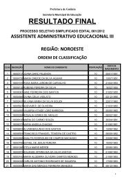 Resultado Final - Assistente Adm. - Noroeste - Prefeitura de Goiânia