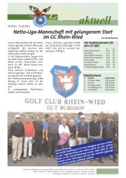 Netto-Liga-Mannschaft mit gelungenem Start im GC Rhein-Wied