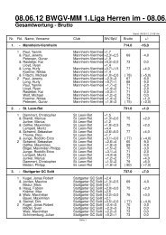 BWMM 1.Liga Zhlspiel Ergebnisse Team 1. Tag.pdf - Stuttgarter Golf ...