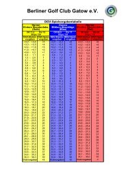 Slope Tabelle - Berliner Golf Club Gatow eV