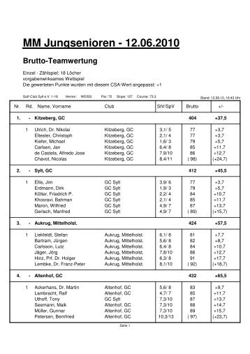 MM Jungsenioren - 12.06.2010 Brutto-Teamwertung - Golf-Club Sylt