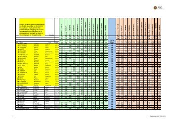 P ayern e - 13.04.13 E sery - 18.05.13 P ayern e - Association ...