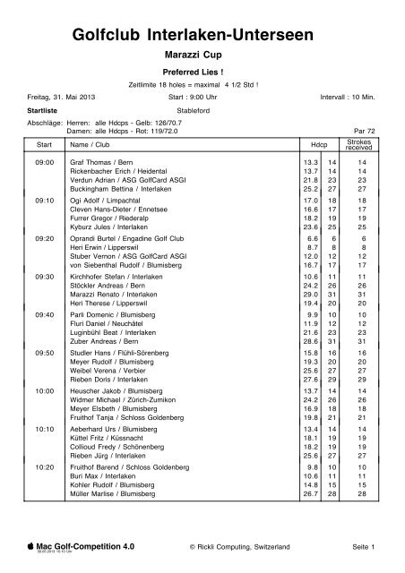 Golfclub Interlaken-Unterseen