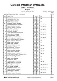 Rangliste - Golfclub Interlaken-Unterseen