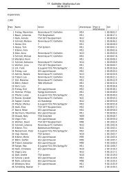 Gesamtergebnis als pdf-File - Gollhofen