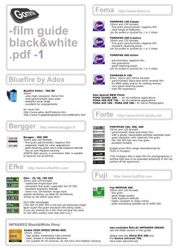 film guide black&white .pdf - Gomma