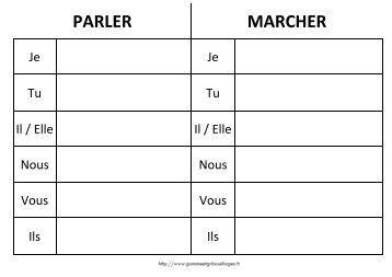 PARLER MARCHER - Gomme & Gribouillages